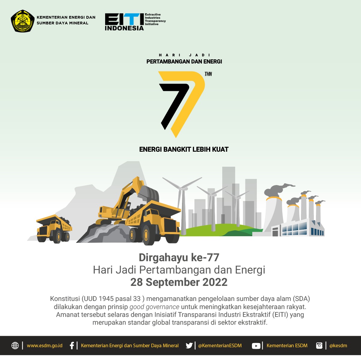 Hari Jadi Pertambangan dan Energi